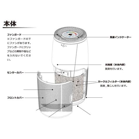 光触媒空気清浄機 バイオミクロンサークルpro Bm S711a （約30畳）用 アンデス電気株式会社 Andes 空気清浄機 ウイルス