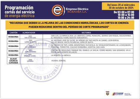 Cortes De Luz En Riobamba Para El Martes De Octubre De Diario