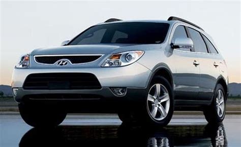 Hyundai Veracruz Features and Specs