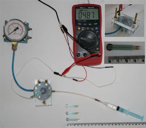 Calibration system in use with a FSR sensor. | Download Scientific Diagram
