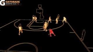 NBA 2K13 (Game) - Giant Bomb