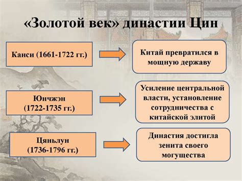 Китай. «Золотой век» династии Цин Канси (1661-1722 гг.) - презентация ...
