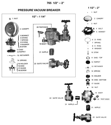 BAVCO - Common Backflow Repair Parts - Febco