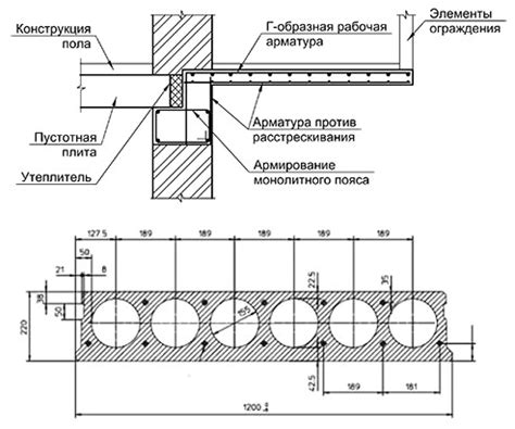 Армирование плиты перекрытия СНИП - Всё про бетонные работы от опалубки ...