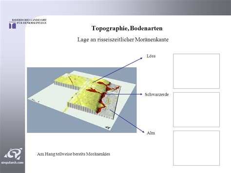 Vortrag Beim Historischen Verein Erding E V Am Ppt Video Online