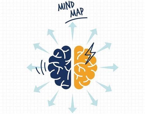 Arriba 49 Imagen Mapa Mental De Aprender A Aprender Abzlocalmx