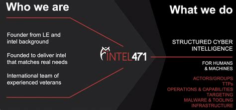 Giải pháp Threat Intelligence của Intel471 – Sonic