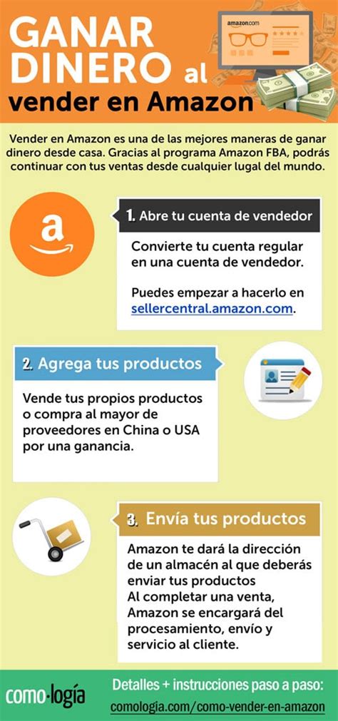 Cómo vender en Amazon y ganar hasta 5 000 mensuales paso a paso