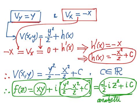 Topic Complex Analysis Showme Online Learning