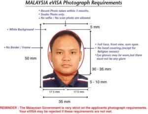 Photo Requirements For Visa Photo For Visa Application