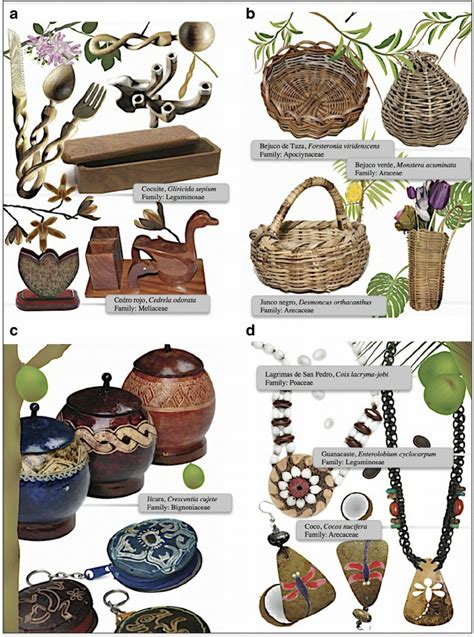 Sample Page From The Catalogue Of Diverse Handicraft Items Produced By