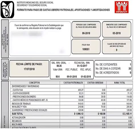 Cómo pagaremos las cuotas de IMSS INFONAVIT Grupo Tress Internacional