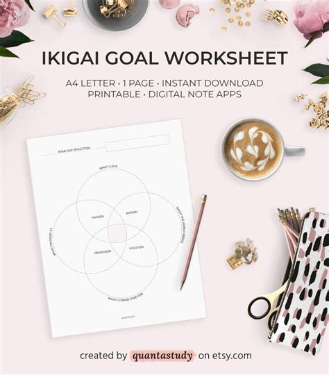 Finding Your Ikigai Printable Worksheet Goal Job Post Grad Career