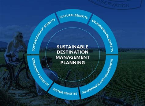Planning For Sustainable Tourism Trc Tourism