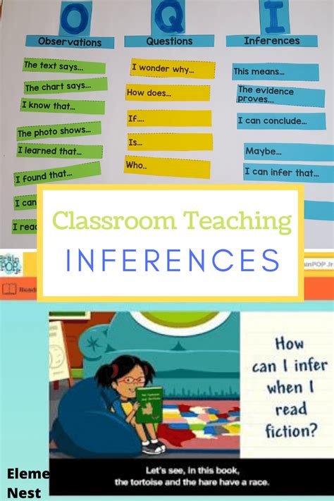 Teaching Inferences With Free Mini Lesson Inferences Can Be Very