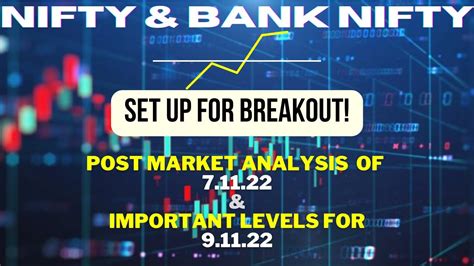 Price Action Analysis Of Nifty And Bank Nifty Intraday Trading Review