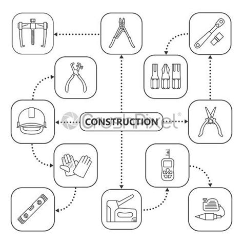 Herramientas de construcción mapa mental con iconos lineales vector