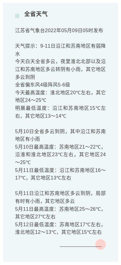 今夜起这些地方有雨！气温回落 荔枝网新闻