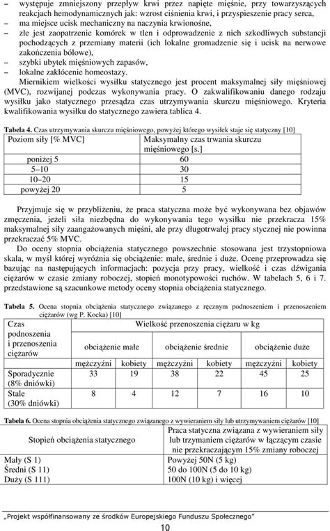 Dostosowywanie środowiska pracy 315 01 Z PDF Darmowe pobieranie