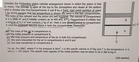 Solved Consider The Frictionless Piston Cylinder Solutioninn