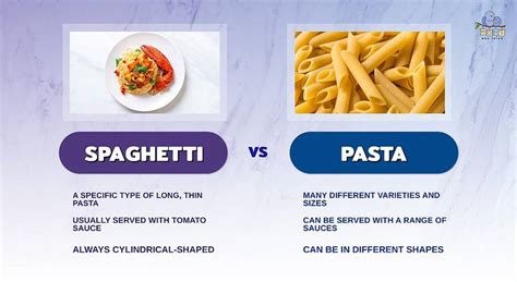 Spaghetti vs. Pasta: Exploring the Differences