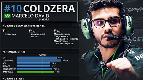 Mibr Coldzera Best Of Highlights Top Hltv Org Alearts