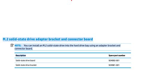 Solved: SSD upgrade in Hp 15Q-bu006tu - HP Support Community - 8876356