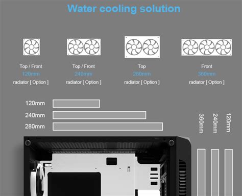 Zalman Z7 Neo kasaya sıvı soğutma uygun mudur? | Technopat Sosyal