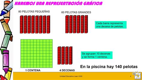 Practicamos Con Las Centenas En Decenas Y Centenas Fichas De Images