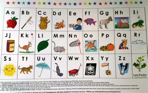 ABC Learning Mat – Lee Pesky Learning Center