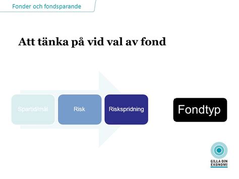 Fonder Och Fondsparande Vad R En Fond En Fond R En Samling