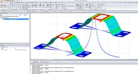 Fea Webinar Dynamic Analysis With Damping Effect With Midas Nfx Youtube