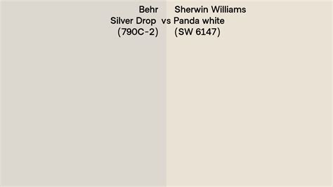 Behr Silver Drop 790c 2 Vs Sherwin Williams Panda White Sw 6147