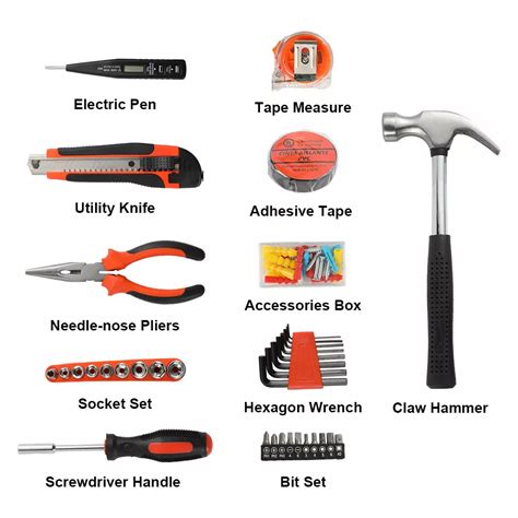 Hand Tools Names