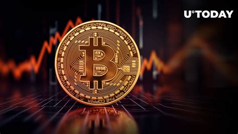 Bitcoin Btc Displays Overheating Signal Major Correction Is Possible