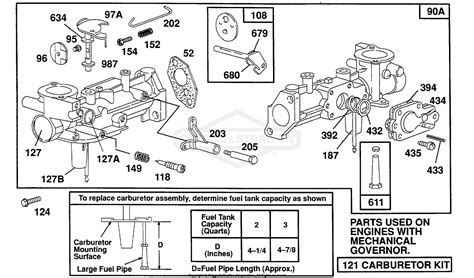 Briggs And Stratton 082232 4035 03 Parts Diagram For Pulsa Jet Carb