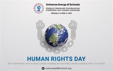 Human Rights Day 2023 Theme Significance History Timeline Importance And Celebrated