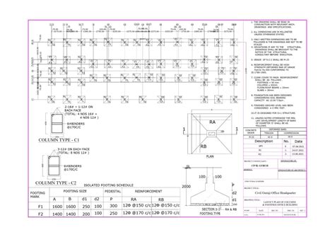 What is “Good for Construction” (GFC) Drawing?-Get knowledge NOW