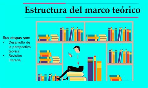 ¿cómo Elaborar El Marco Teórico Revisión De La Literatura