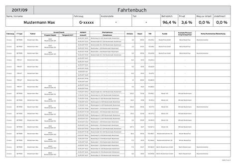 Digitales Fahrtenbuch F R Berufliche Fahrten Datenstrom