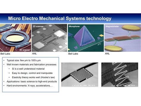 Nanohub Org Resources Shape Changing Micromachines Watch Presentation