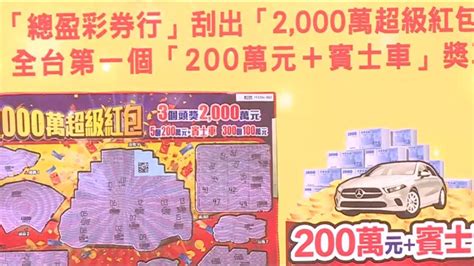 金豬年先帶！ 200萬加賓士車得主出爐｜東森新聞：新聞在哪 東森就在哪裡