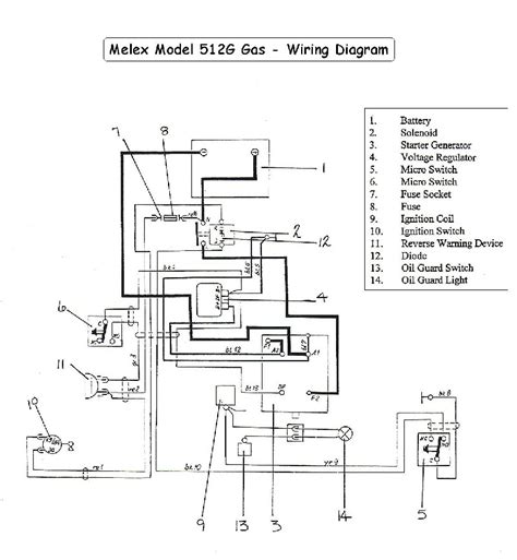 Wiring Diagram For Yamaha Electric Golf Cart A Comprehensive Guide