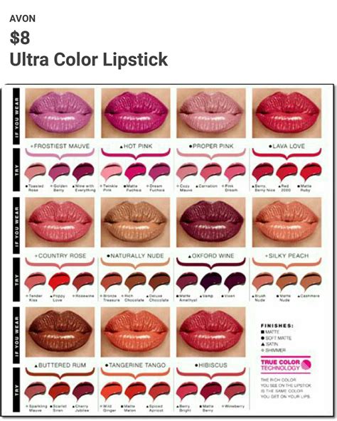 Avon Lipstick Colour Chart Avon Lipstick Colour Chart Images And Photos Finder