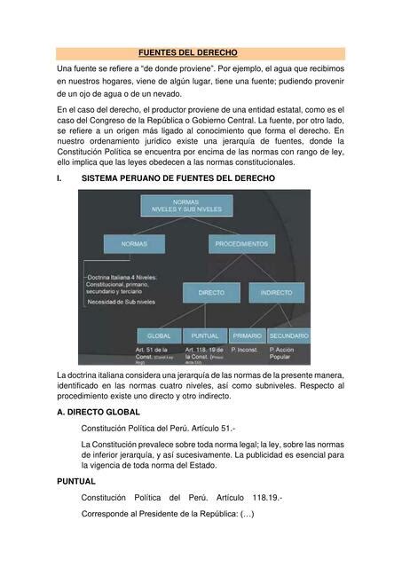 FUENTES Y PRINCIPIOS DEL DERECHO LABORAL Luna UDocz