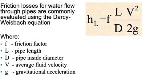 Friction Loss In Pipe Formula