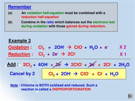 Ppt As Chemistry Oxidation States Half Equations And Redox Reactions Powerpoint Presentation