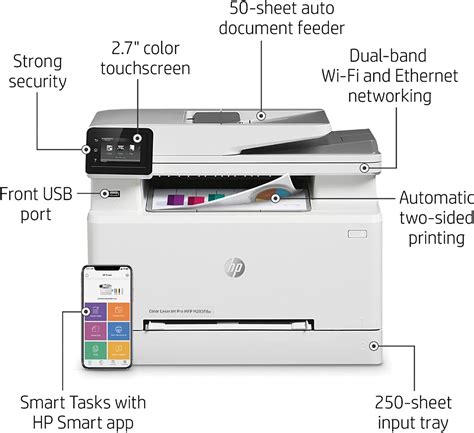 HP Color LaserJet Pro M283fdw Wireless All-in-One Laser Printer – Computer Internet Services Inc.