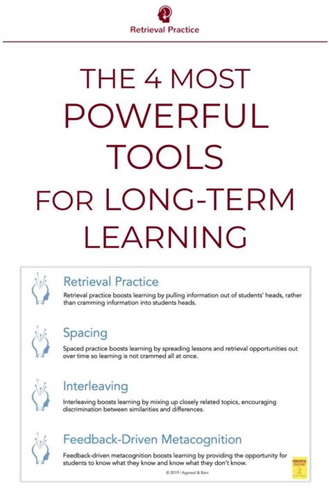 Here Are The Four Most Powerful Tools For Long Term Learning