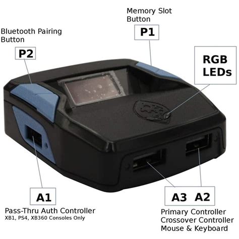 Buy Cronus Zen Cronusmax Converter Online In Kuwait Best Price At